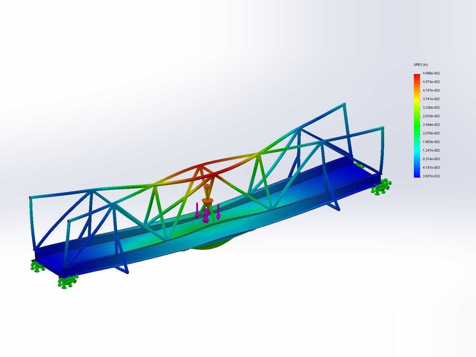 FEA displacement plot of a truss frame under a center load, legend visible