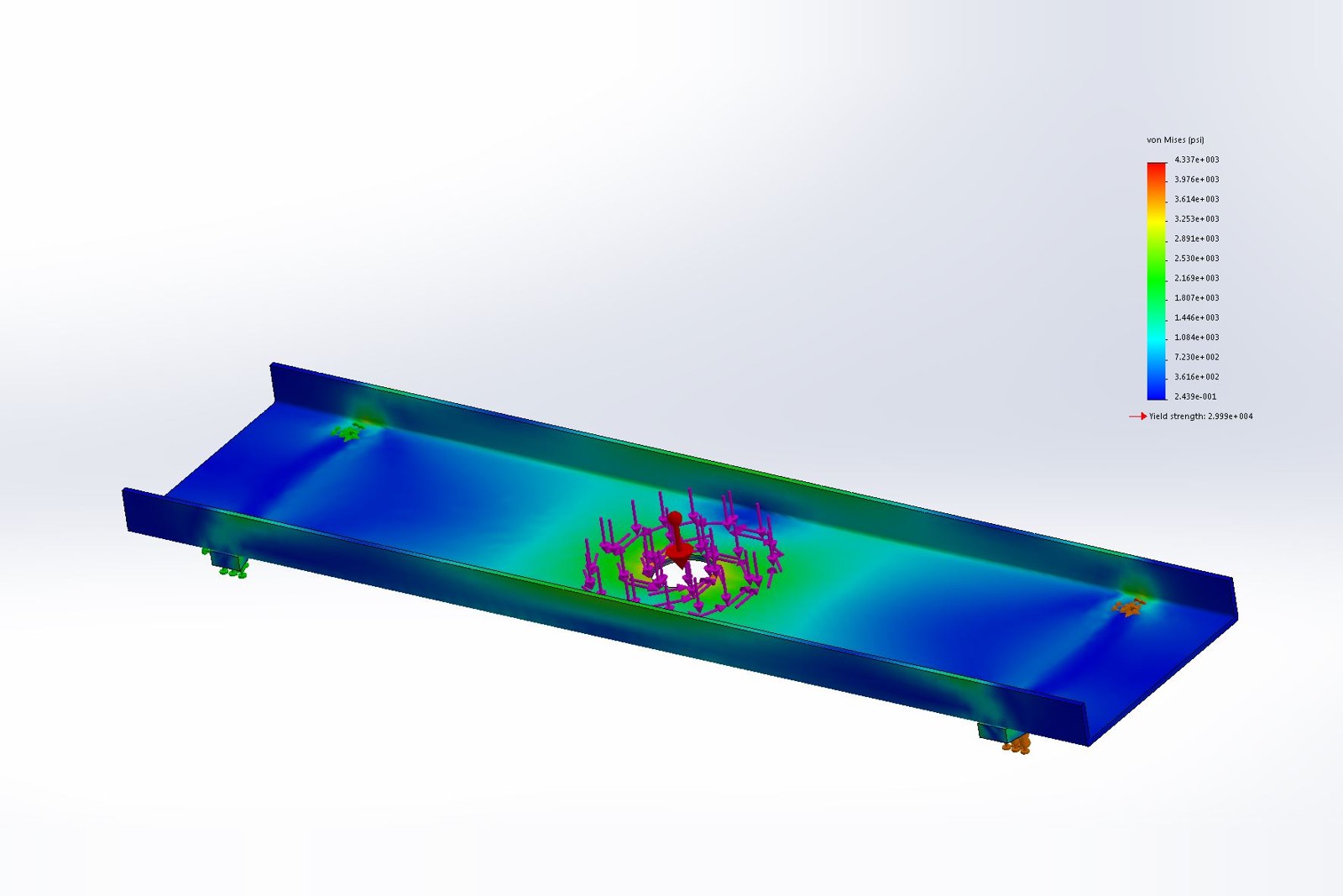 FEA von Mises stress plot of a channel under a center load, with legend and yield strength shown